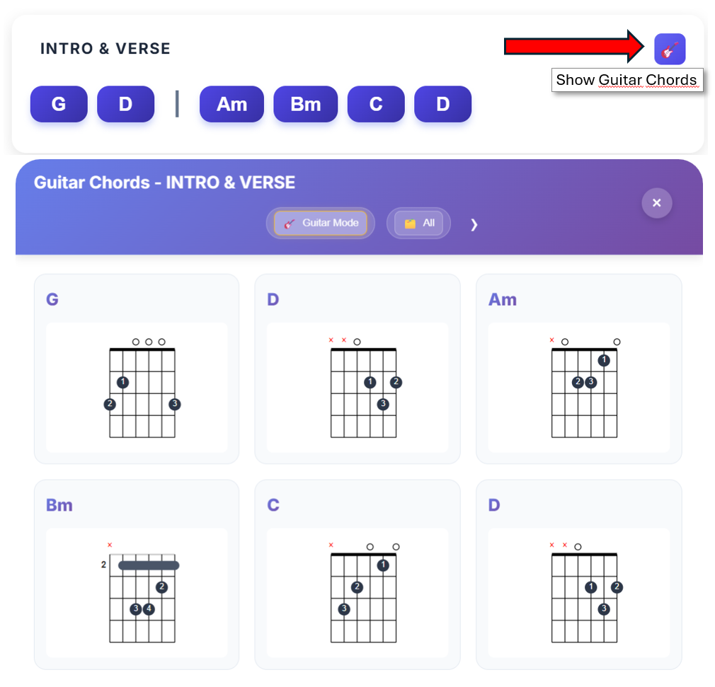 Guitar Chords View